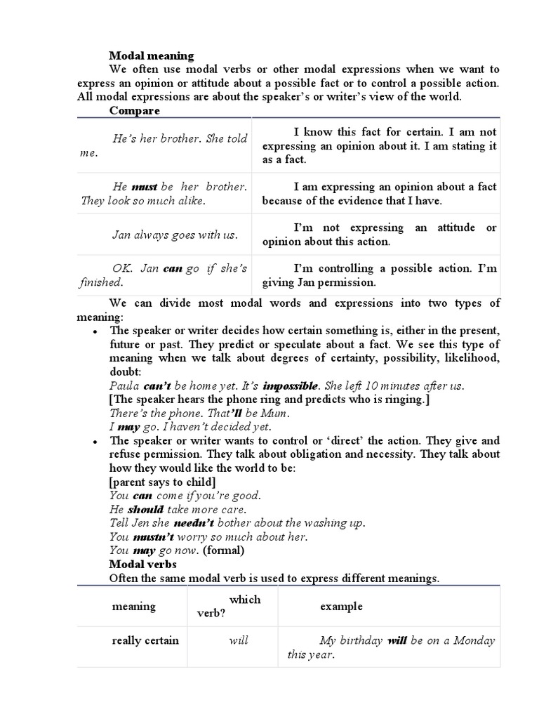 Modal Meaning | PDF