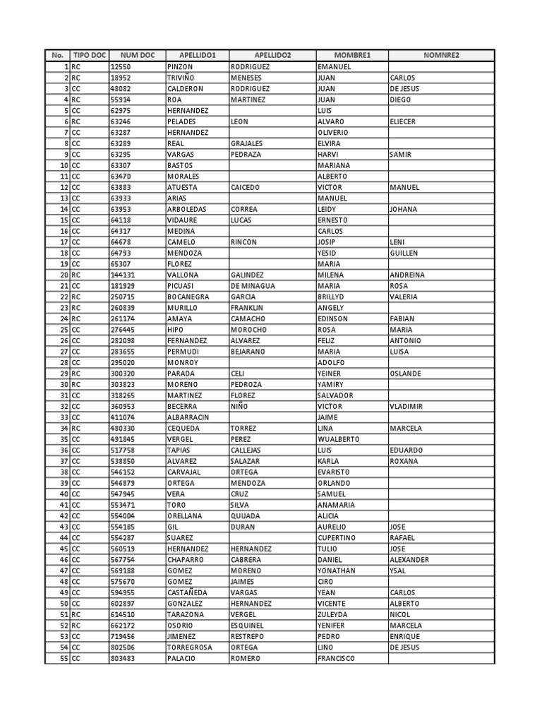 4212-listadoppna-pdf