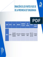 CAPACITACIÓN MJRV TUNGURAHUA