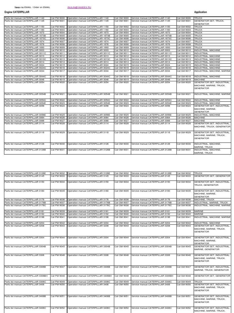 Caterpillar Manual Full