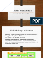 Biografi Muhammad