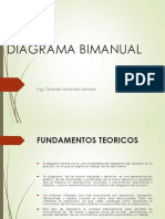 Diagrama Bimanual