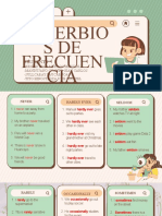 Adverbios de Frecuencia