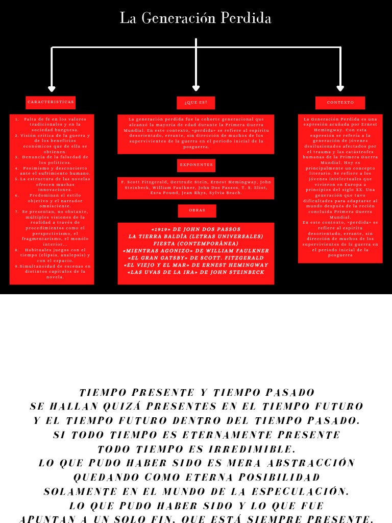 Generacion Perdida PDF