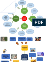 mapa mental informatica