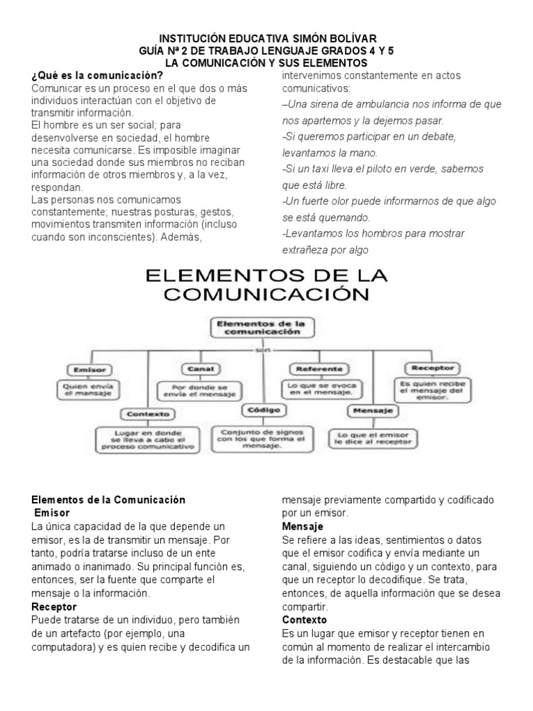 Guia N 2 La Comunicacion y Sus Elementos | PDF | Comunicación ...