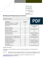 NC-Übersicht Wintersemester 2021/22: Studentenkanzlei