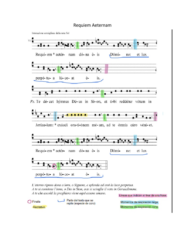 Analisis Requiem Aeternam | PDF | Oración | Canto gregoriano