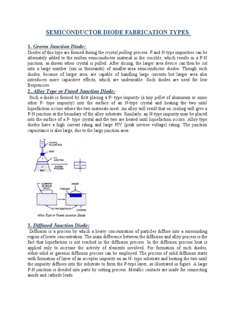Semiconductor Diode Fabrication Types PDF Wafer (Electronics) Diode