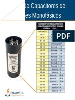 Tabla de Capacitores de Motores Monofásicos 