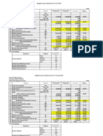 Tableau de Bord 3t 2022 Ministere (Modifiee)