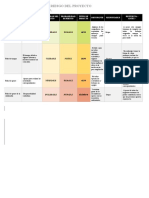 Matriz Riesgos