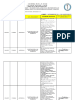 Informe Final de La Rotación Ginecologia Genessis