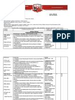 Clasa 7 Intensiv Uniscan Calendaristica