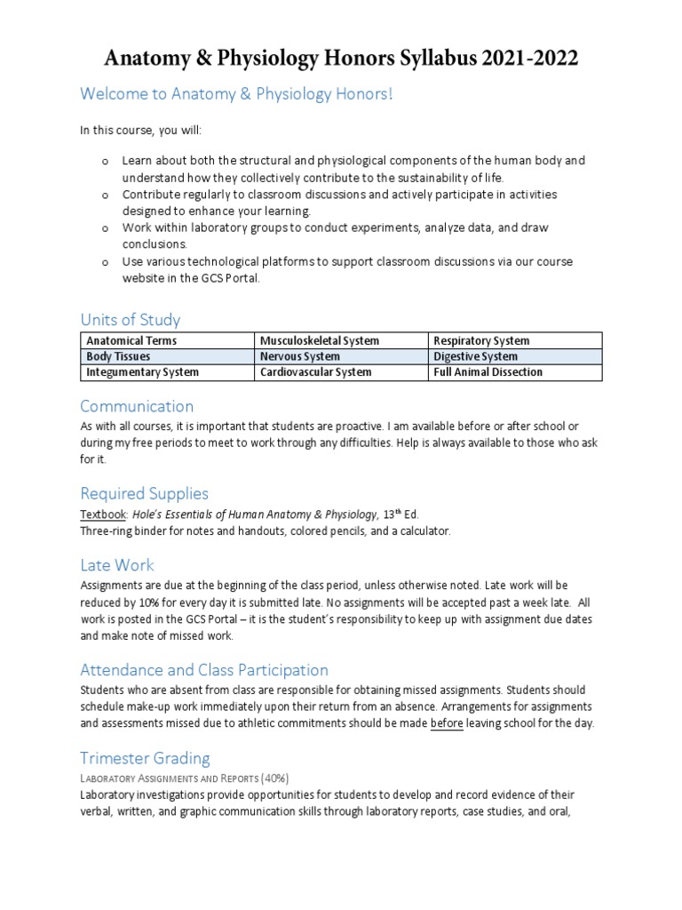IS ANATOMY AND PHYSIOLOGY AN ELECTIVE visual data 2
