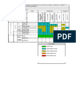 MATRIZ DE IMPACTO AMBIENTAL