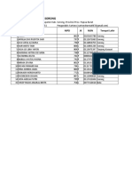 Data Siswa SD 43 2022 - Kelas 6