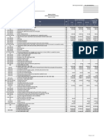 POŠTE SRPSKE A.D. BANJA LUKA 2015 Balance Sheet (Statement of Financial Position
