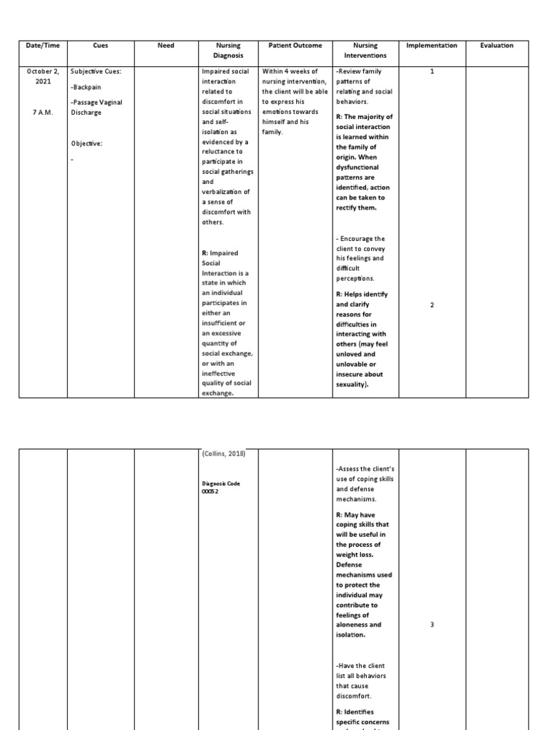 impaired-social-ncp-pdf