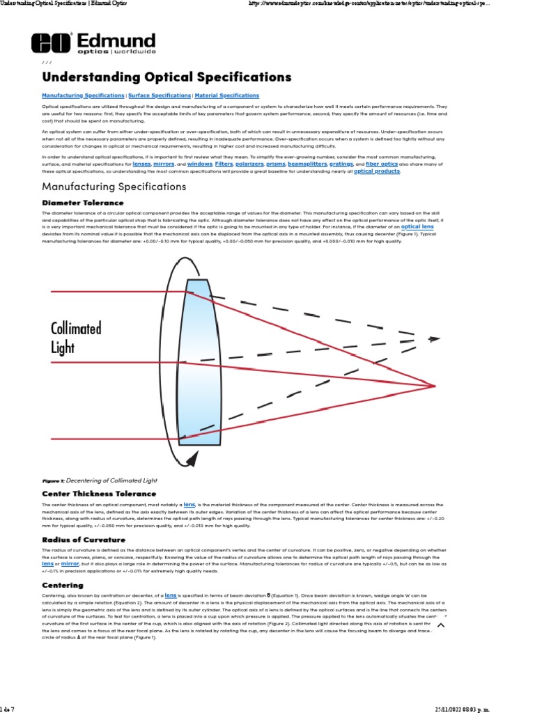 Understanding Optical Specifications Edmund Optics PDF Optics