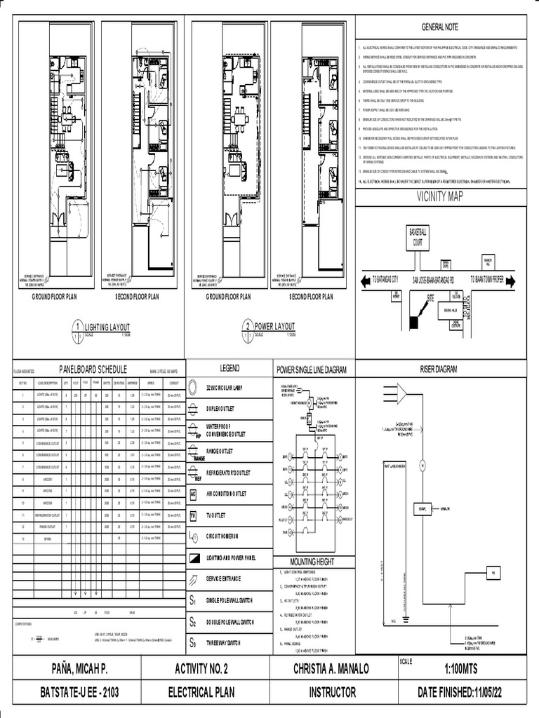 Electrical Notes for Rigid Steel Conduit and PVC Pipe Installations