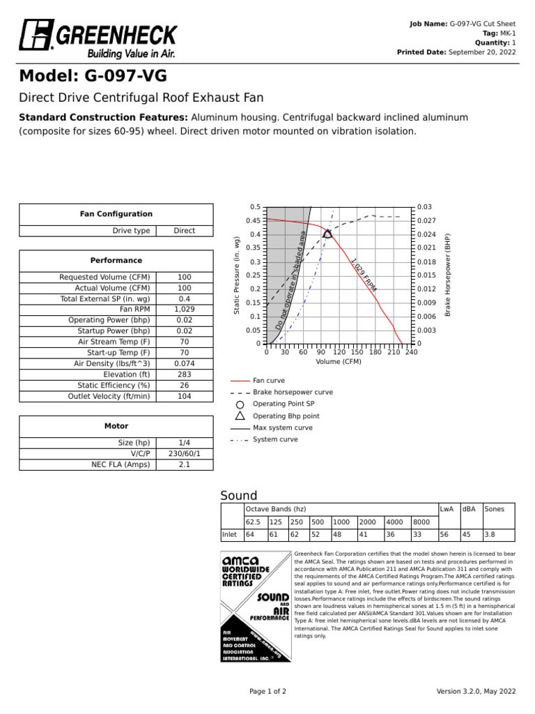 Model G097VG Direct Drive Centrifugal Roof Exhaust Fan PDF