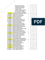 Lista Estadística Semi