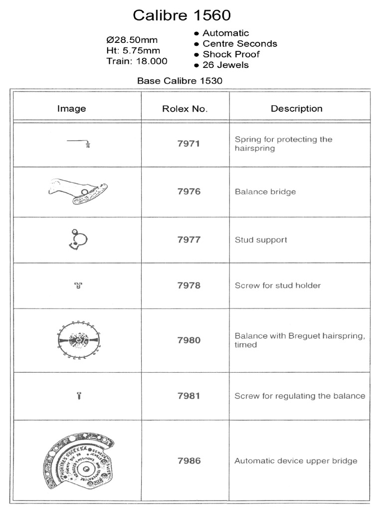 960 - Rolex 1560 NEW | PDF