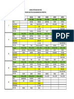 Jadwal Petugas Doa Pagi November 2022