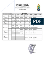 MI Baabussalaam Jadwal PAS 2022/2023