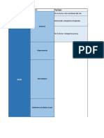 Semiologia Laura Per A Ps Definitiva