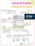 Understanding nutrition labels and daily values