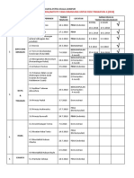 Fizik-Contoh Borang Pengesanan Amali Sains