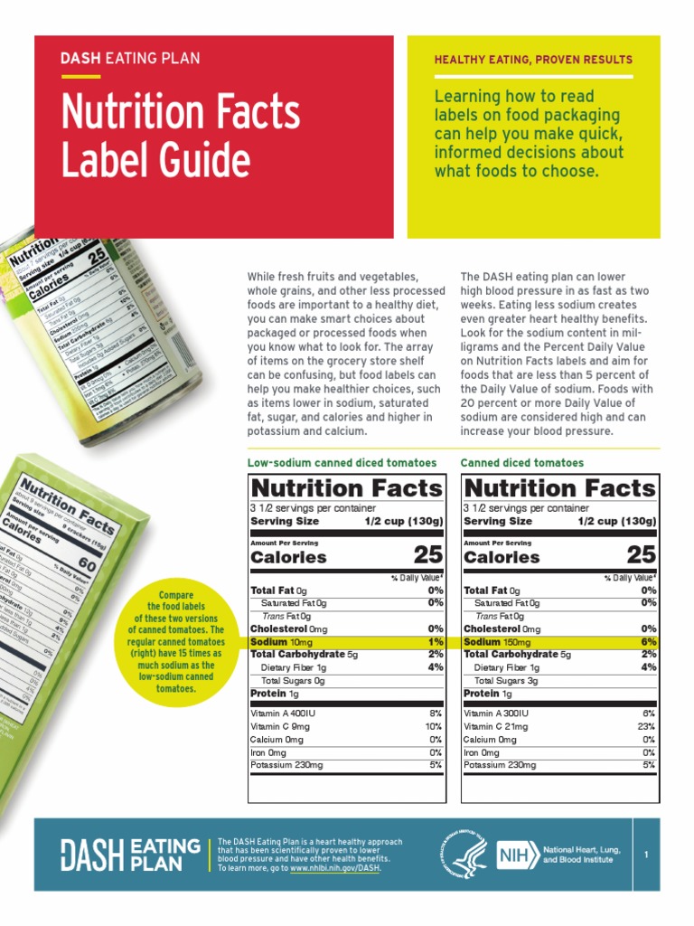 Nutrition Label | PDF