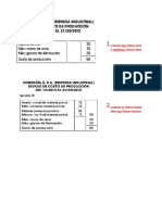 Análisis de costos y resultados de Computer S.A