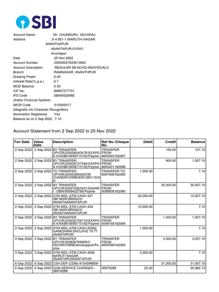 Account statement from 2 sep 2022 to 25 nov 2022 txn date value date