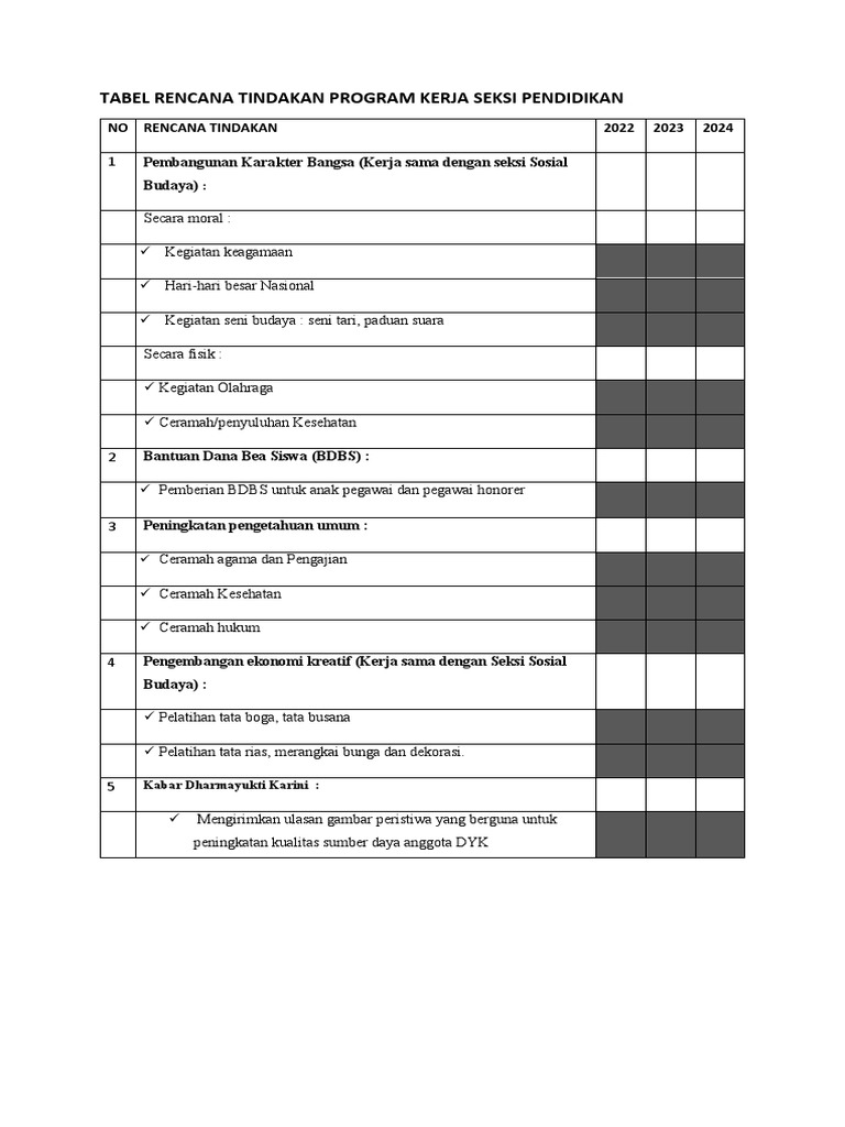 Tabel Rencana Kegiatan Seksi Pendidikan 2022 2024 Pdf
