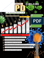 LKPD Infografis