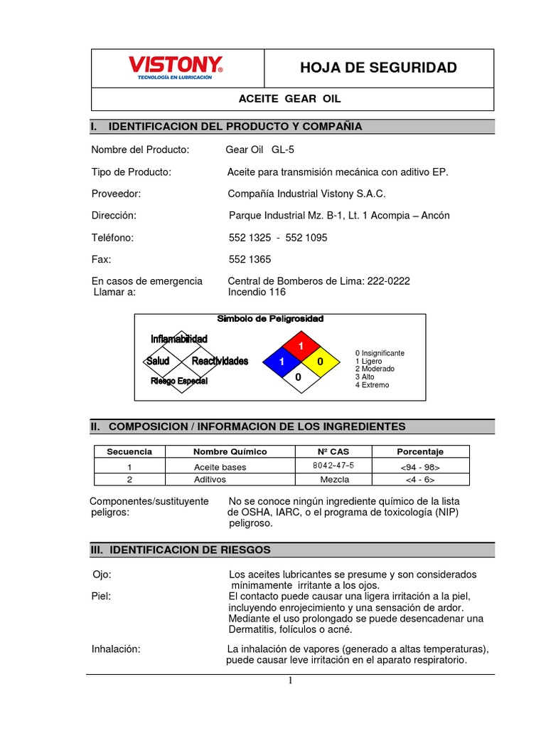 Msds Gear Oil PDF Agua Combustión