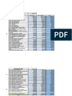 Ejercicio Clase Con Graficas