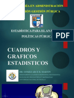 4 - Cuadros y Graficos Estadisticos