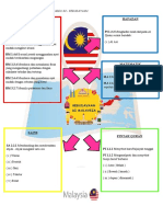 Web Tema Khusus - CG Kelas 6 Tahun