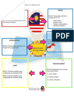 Web Tema Khusus - CG Agama 5 Tahun