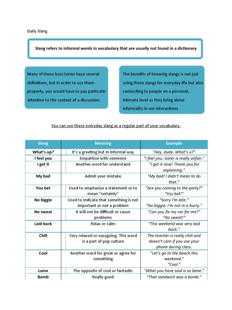 Daily Slang PDF Slang