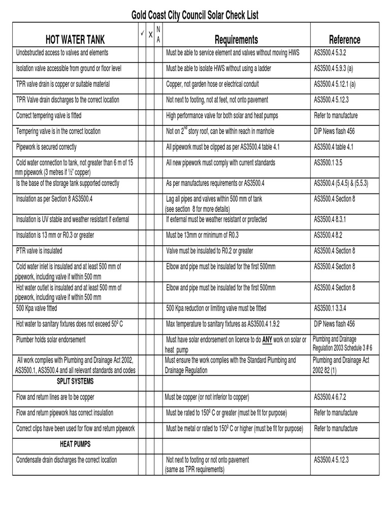 As3500 Hot Water PDF