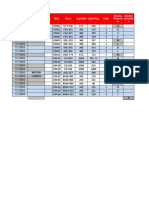 Nuevo Modelo Avance de Rutas 07-07