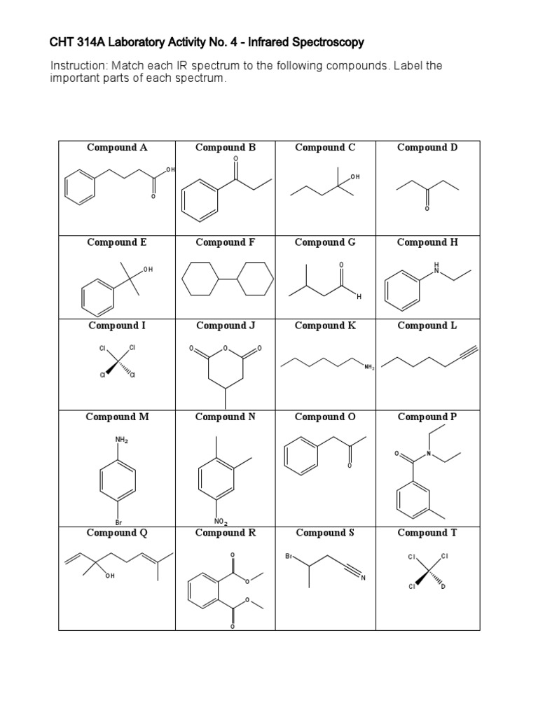 Infrared Spectroscopy Lab Worksheet | PDF | Infrared Spectroscopy ...