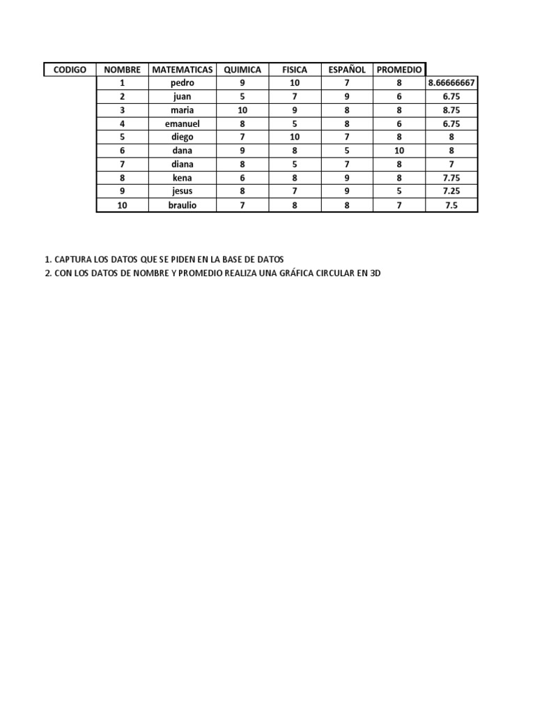 Graficas en Excel PDF