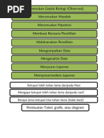 Download LK-Metode ilmiah by Septian Nugraha SN61032736 doc pdf