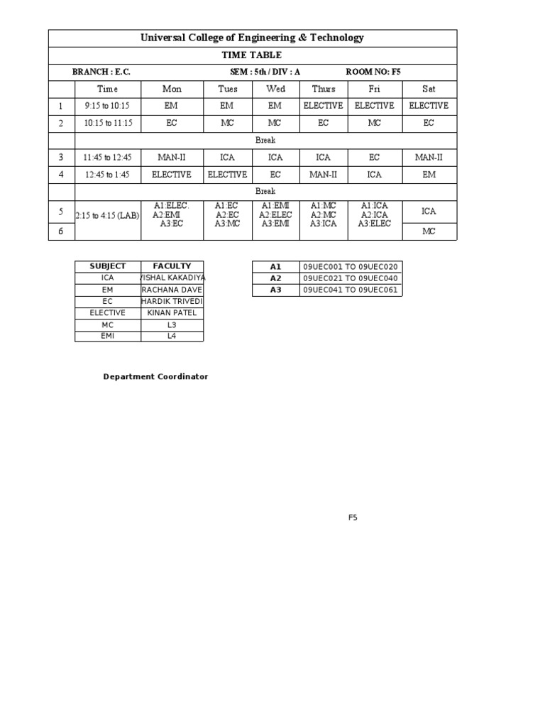 E.C. 5th Sem Time Table - Universal College | PDF